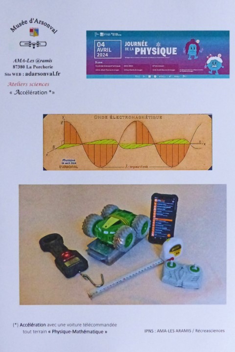 123 Avenue Albert Thomas 2024
