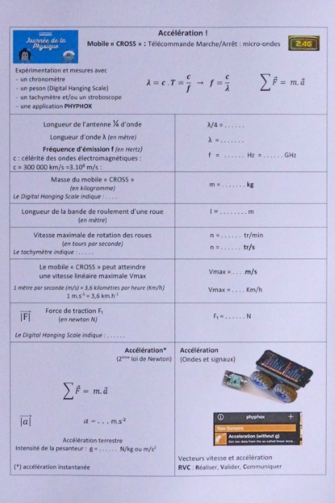 Journée de la PHYSIQUE à Limoges 