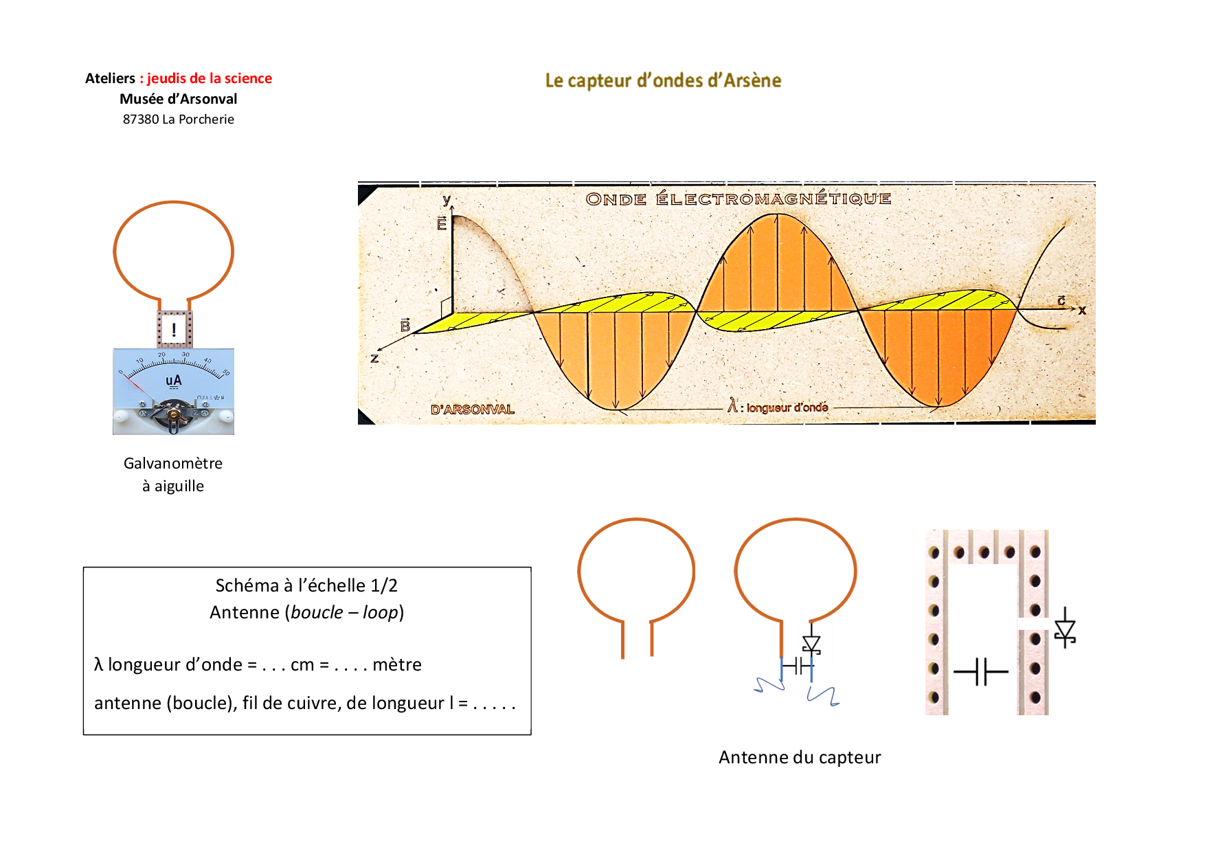 Fiche du capteur avec un galvanomètre