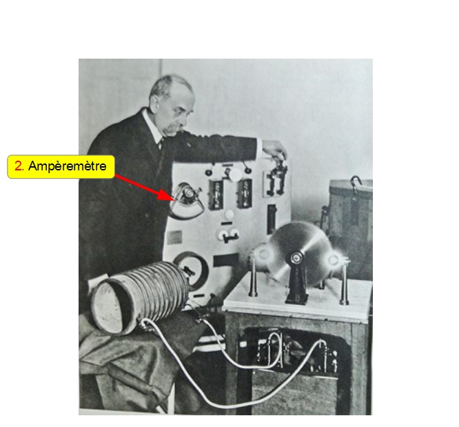 Année 1900, le professeur d’Arsonval &nbsp;présente son nouveau générateur d’électrothérapie en hautes fréquences utilisant un &nbsp;«éclateur tournant».