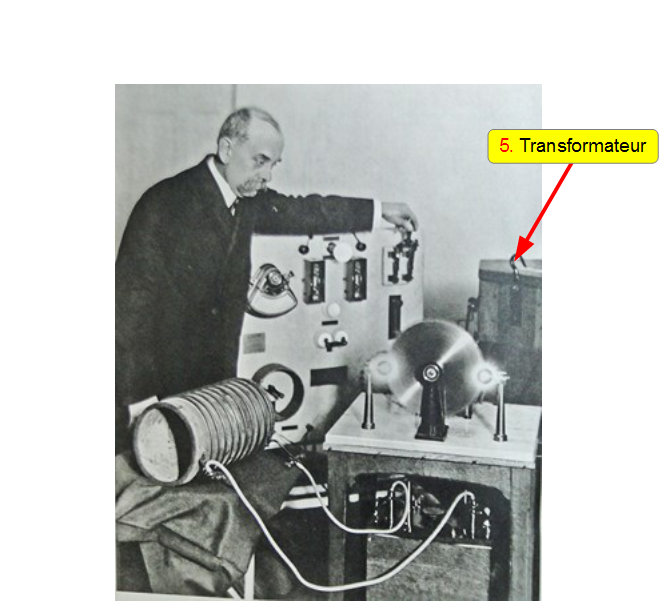 Année 1900, le professeur d’Arsonval  présente son nouveau générateur d’électrothérapie en hautes fréquences utilisant un  «éclateur tournant».