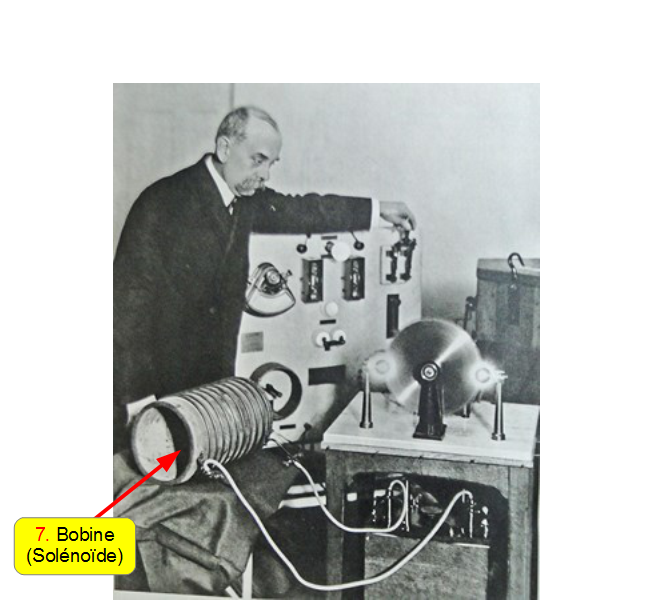 Année 1900, le professeur d’Arsonval &nbsp;présente son nouveau générateur d’électrothérapie en hautes fréquences utilisant un &nbsp;«éclateur tournant».