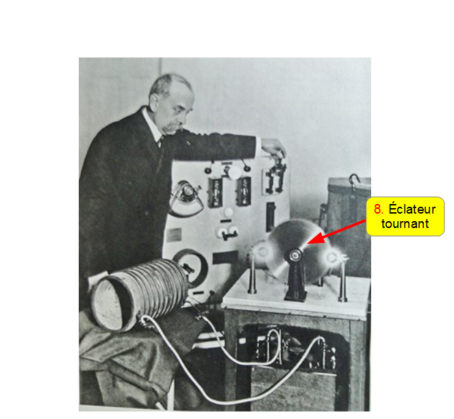 Année 1900, le professeur d’Arsonval  présente son nouveau générateur d’électrothérapie en hautes fréquences utilisant un  «éclateur tournant».