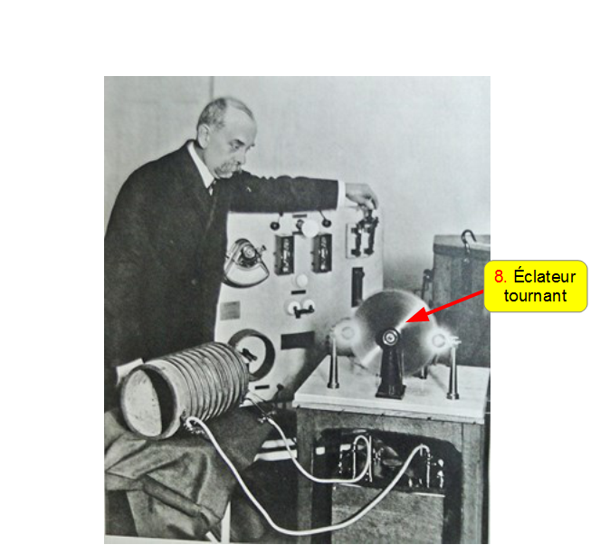 Année 1900, le professeur d’Arsonval &nbsp;présente son nouveau générateur d’électrothérapie en hautes fréquences utilisant un &nbsp;«éclateur tournant».